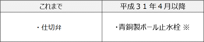 ボール止水栓