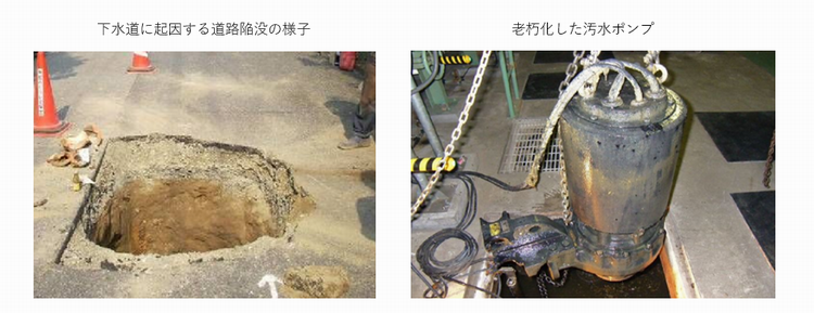 さいたま市／改築更新の事業概要