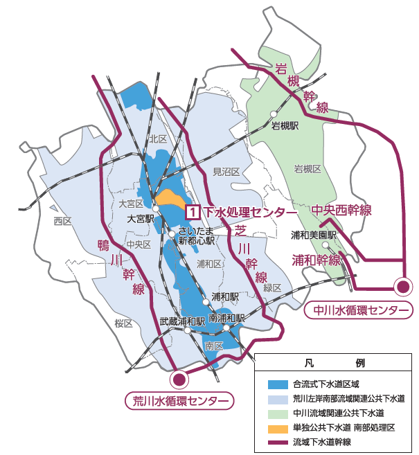 処理区概要／令和7年度更新版