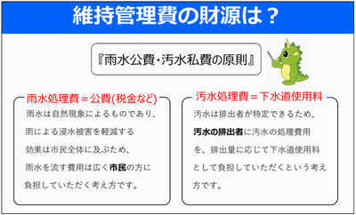 下水道事業の経営について_3