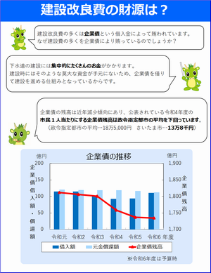 下水道事業の経営について_4