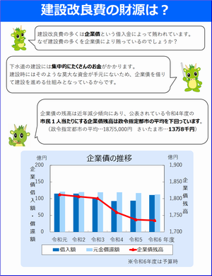 下水道事業の経営について_5