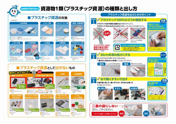 リーフレット見開き