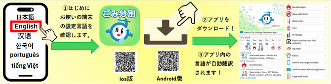アプリ翻訳流れ