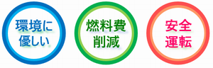 エコドライブは環境に優しい・燃料費削減・安全運転になります