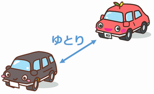 車間距離にゆとりをもって、加速・減速の少ない運転