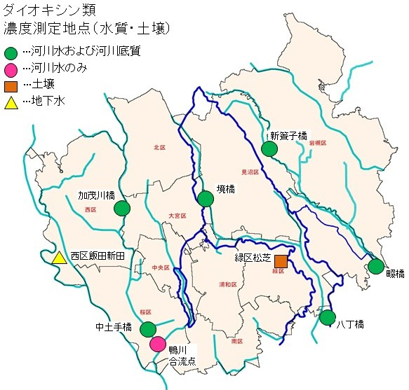 測定地点配置図(水質土壌)