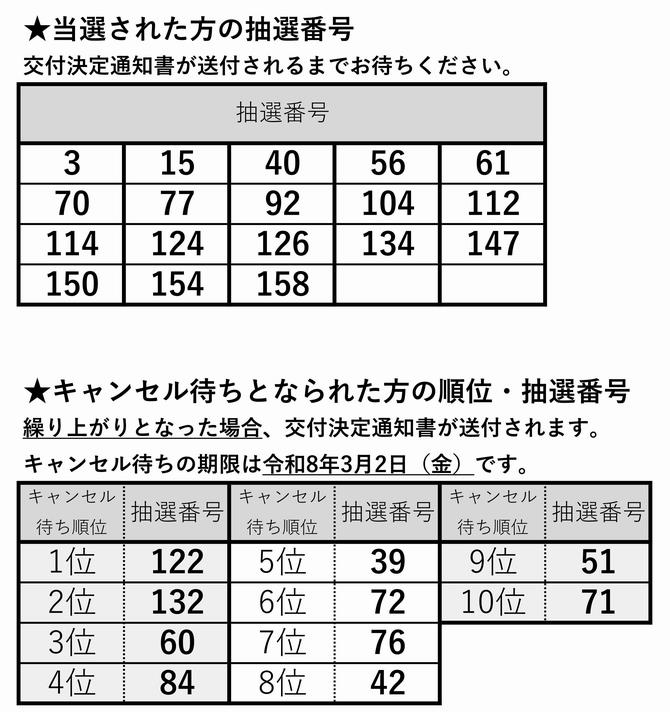 結果