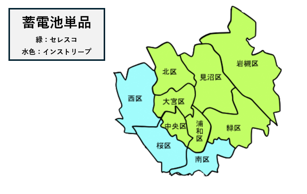 蓄電池
