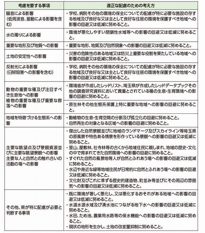 かんきょうほぜんこうりょ