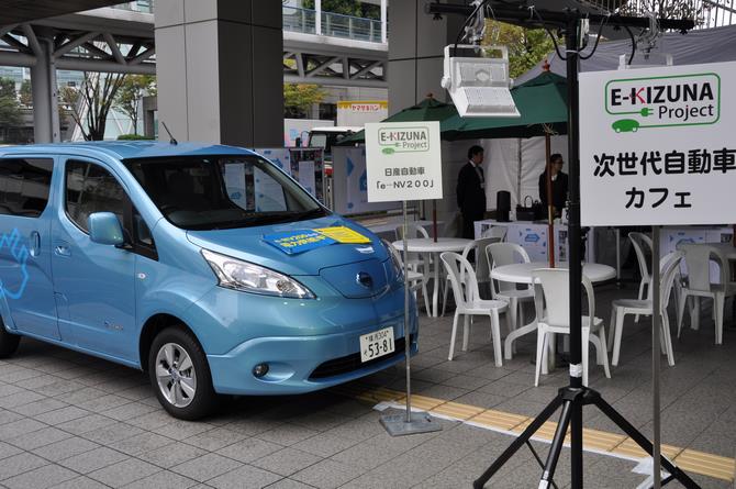 次世代自動車カフェ会場