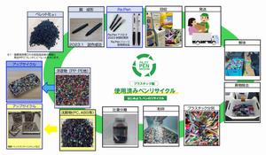 ロゴ2.