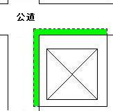 角地の場合の図