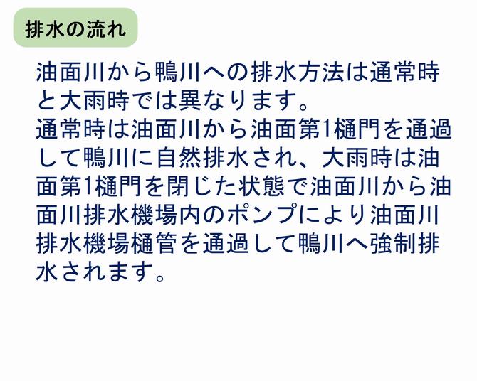 施設概要2.