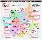 市内地価比較図
