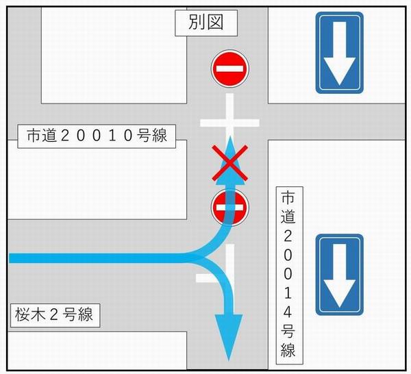 別図