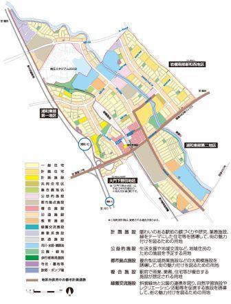 土地利用計画図
