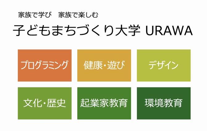 子どもまちづくり大学