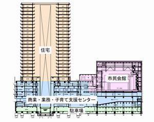 断面図