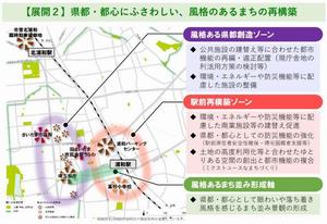 ビジョン展開2