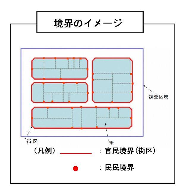 協会イメージ