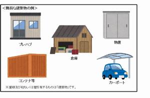 簡易な建築物の例