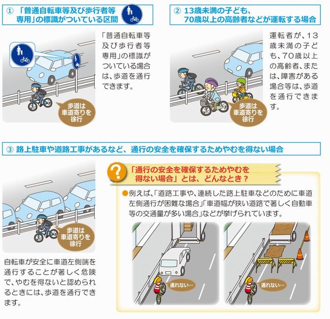 歩道通行が出来るとき