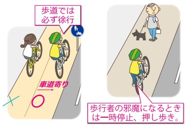 歩道の通行