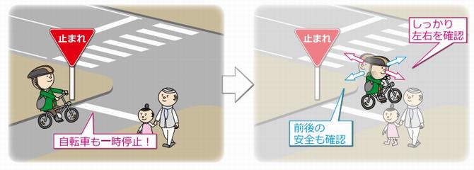 信号のない交差点