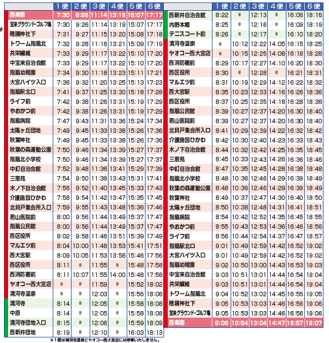 時刻表