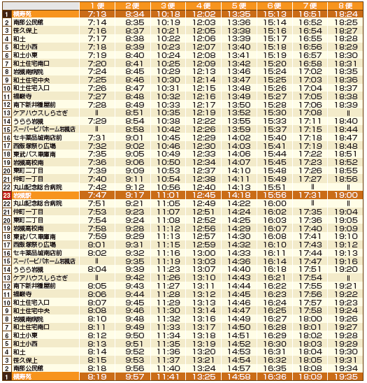 時刻表