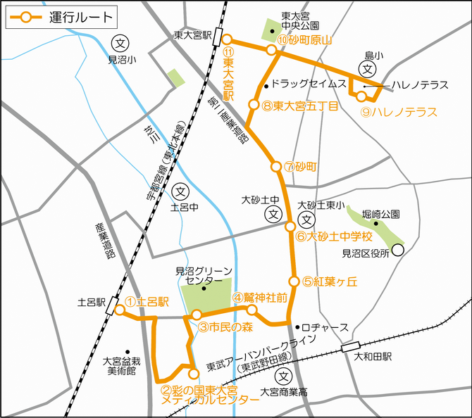 みぬま号ルート図