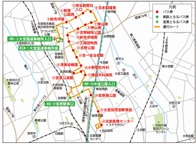 運行ルート(2025.4～)