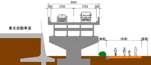 道路幅員1（橋梁部）