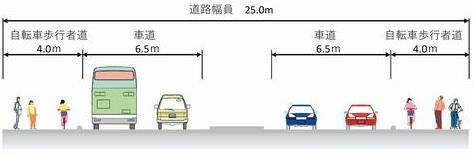 道路幅員2