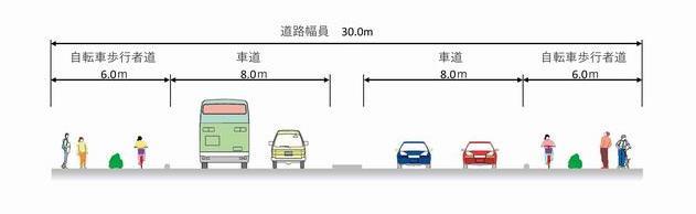 横断図