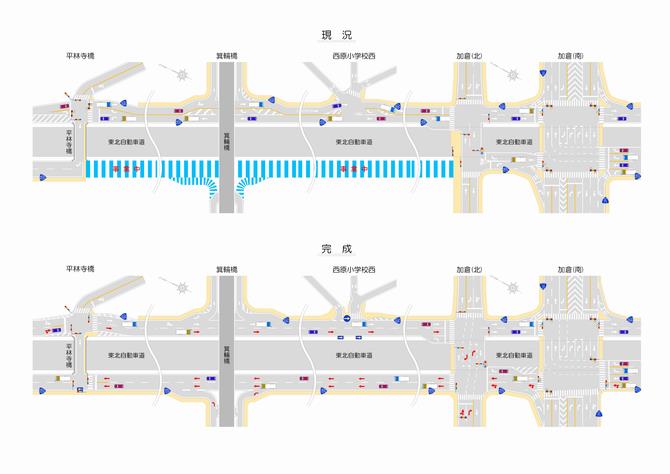 全体概略図