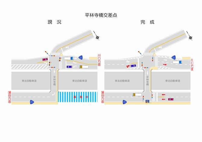 平林寺橋