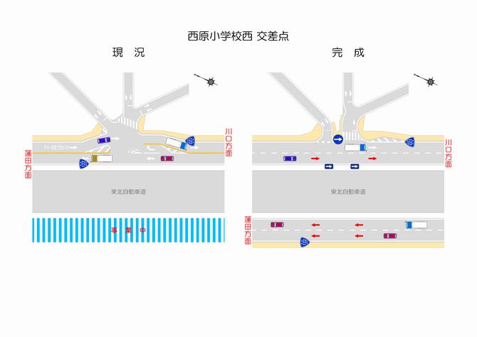西原小学校西