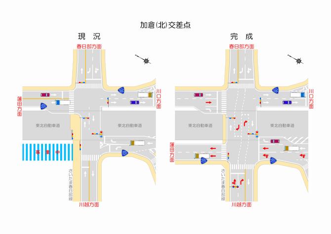 加倉（北）交差点