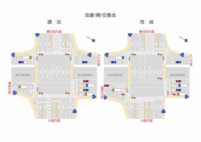 加倉（南）交差点