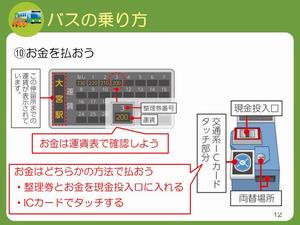 バスの乗り方の説明スライド