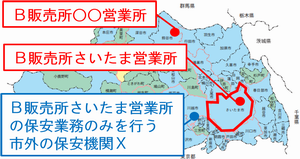 さいたま市内に設置される販売所に係る保安業務のみを行う保安機関はさいたま市の管轄となることを図で説明しています。