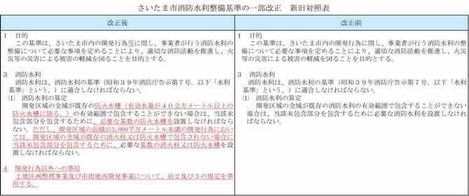 新旧対照表