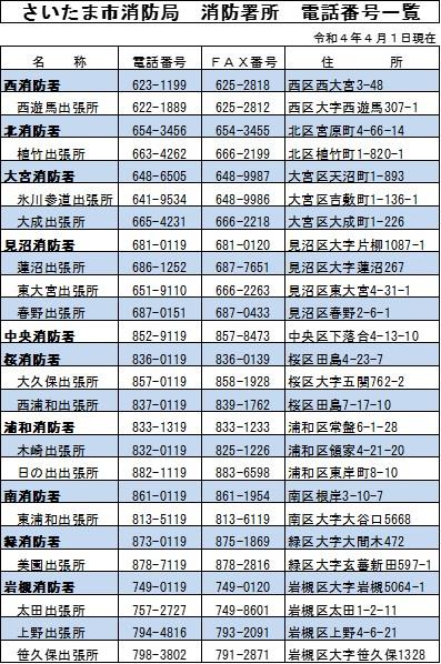 一覧