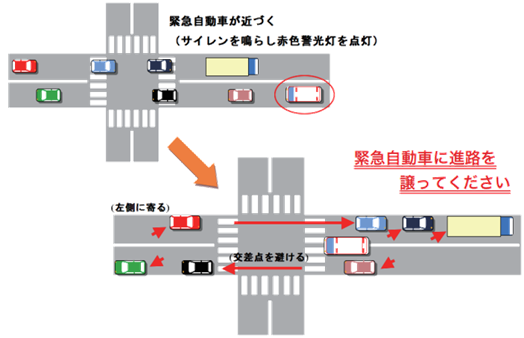 消防庁