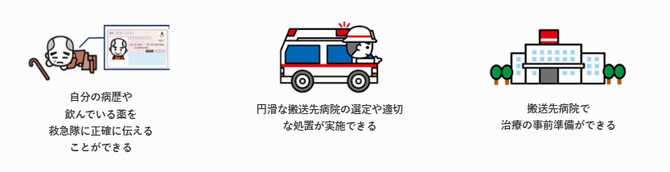 マイナ2