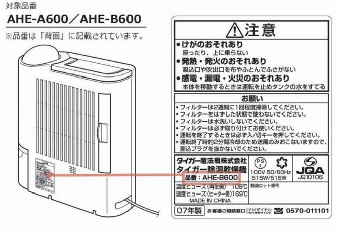 対象製品の品番