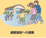 避難施設への避難