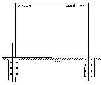 掲示板イメージ図